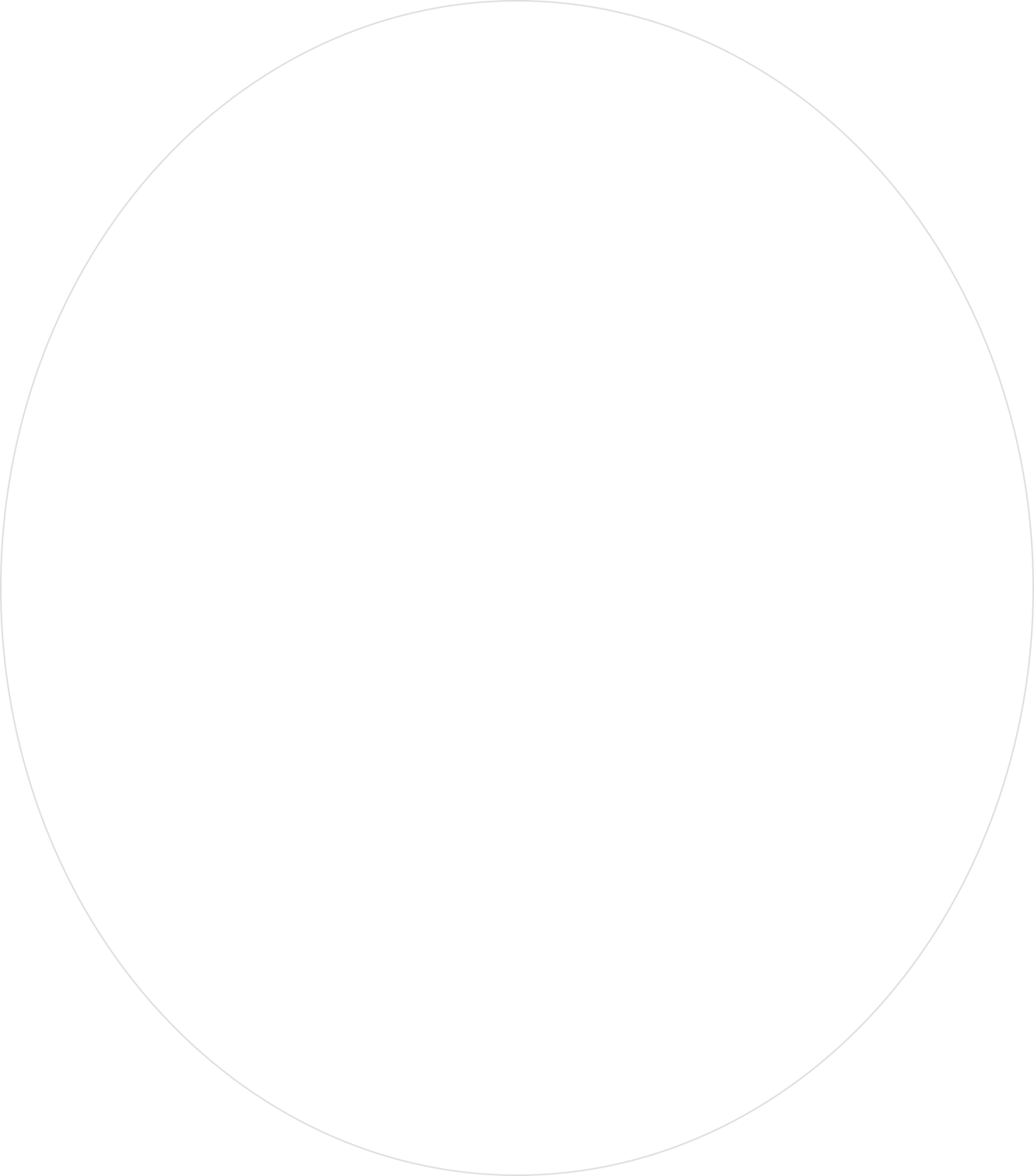 Símbolos Decorativos