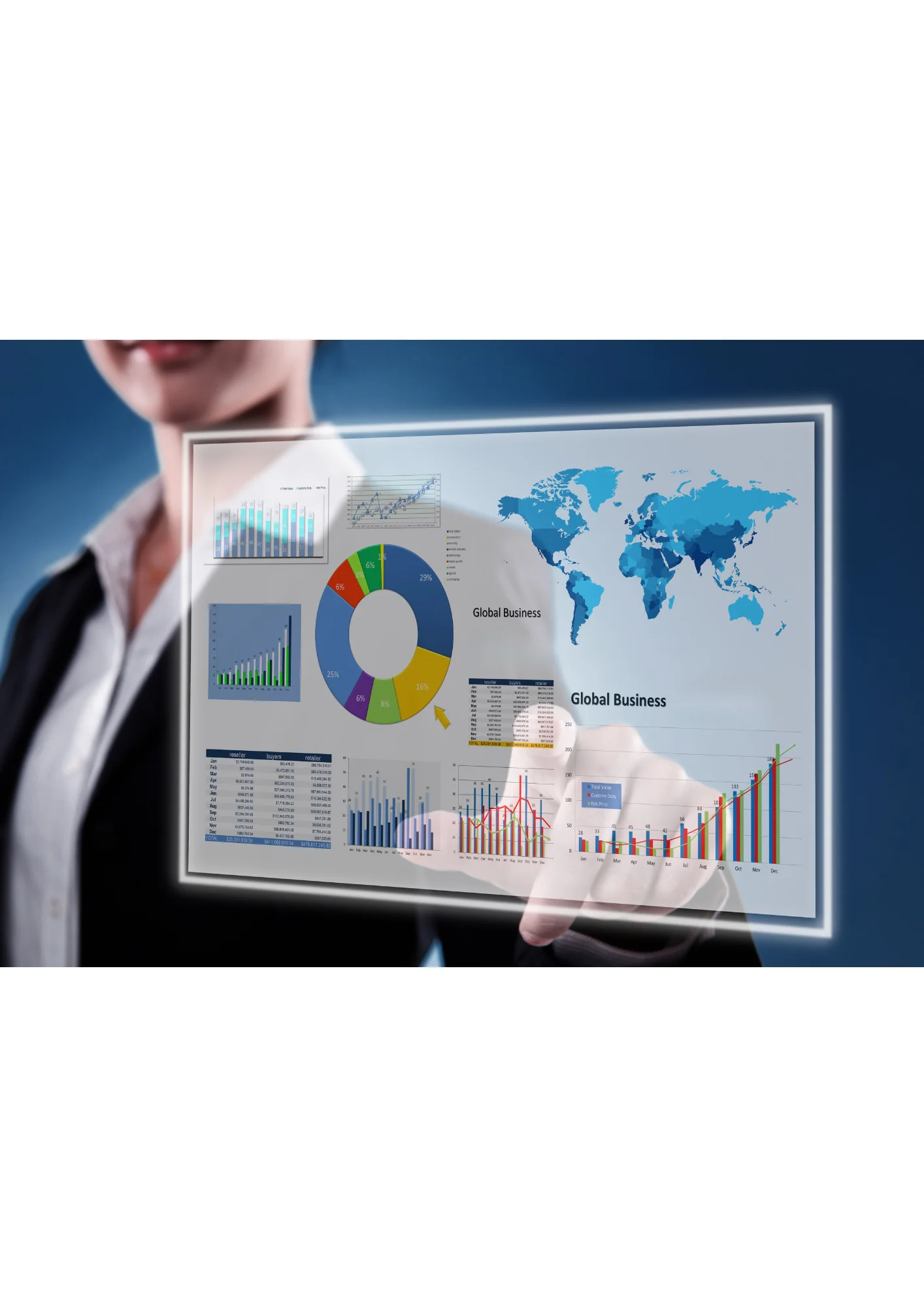 Ecrãn mostrando um dashboard do Power BI